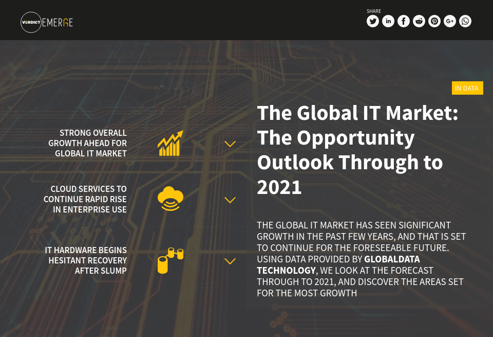 The Global It Market The Opportunity Outlook Through To 2021 Verdict Emerge Issue 3 Spring 2018